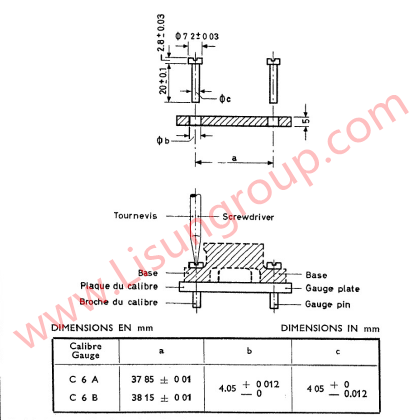 Gauges C6 of CEE7