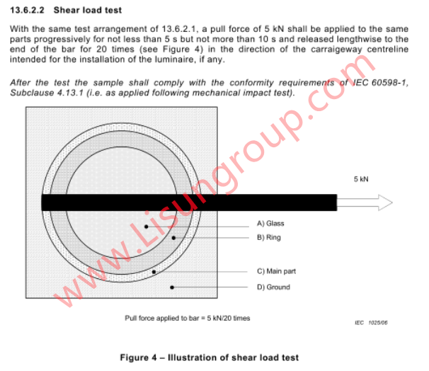 IEC 60598 2 13 2016 Figure 4 1