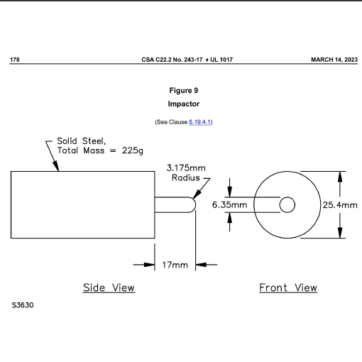 UL1017:2023 Figure 9 Impactor 6.35mm dia. / 17mm Length / mass = 225g