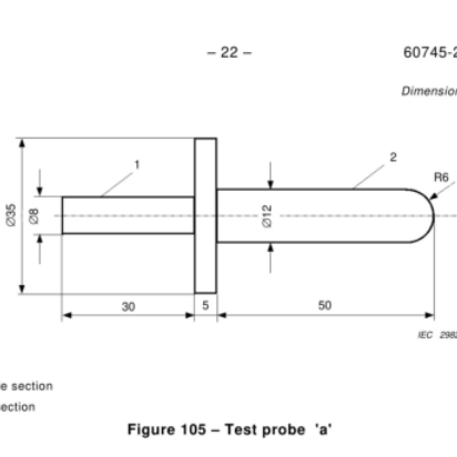 IEC 60745-2-5 Figure 105 Test Probe ‘a’ 12mm dia./50mm Length