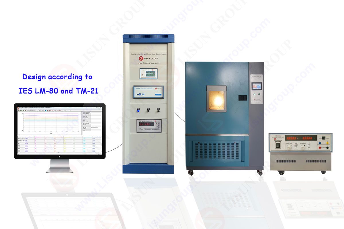 Comprehensive Analysis of Lumen Maintenance Test Method for LED Luminaires and Aging Life Test System