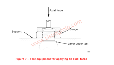 IEC62560:2015 Clause 9.4 Figure7