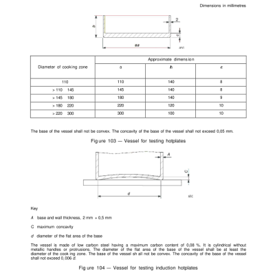 IEC 60335-2-9 IEC 60335-2-6 Induction Cooktop Test Vessel