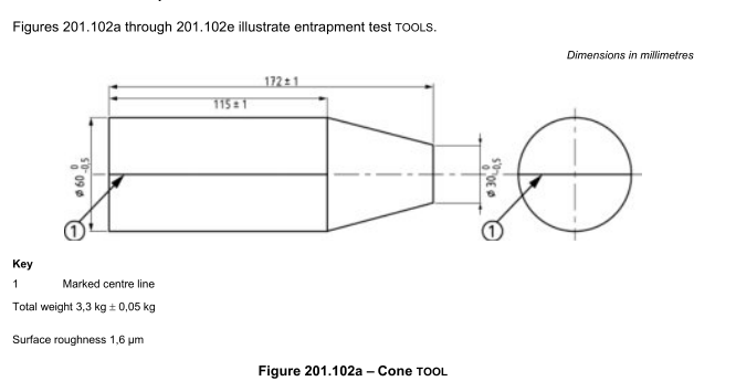 IEC 80601-2-89 Figure 201.102a Cone Tool