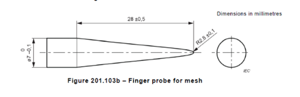 IEC 80601-2-89 Figure 201.103b Finger Probe for Mesh