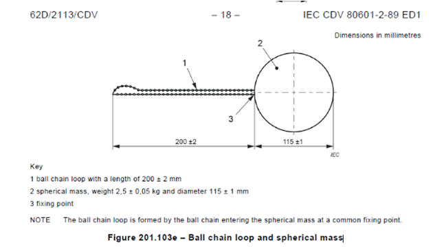 IEC 80601-2-89 Figure 201.103e Ball Chain Loop and Spherical Mass