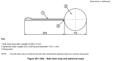 IEC 80601-2-89 Figure 201.102e Ball Chain Loop and Spherical Mass