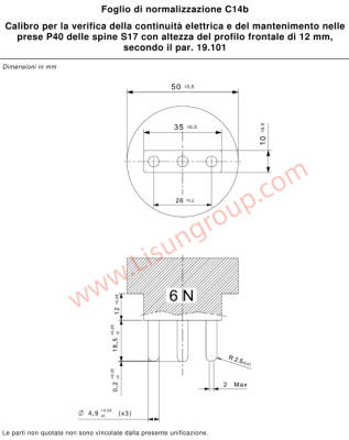 CEI 23-50 V4 Figure C14a Gauge