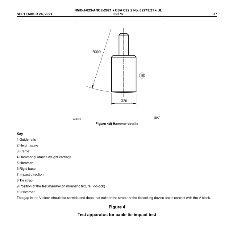 Test Apparatus for Cable Tie Impact Test