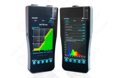 Application and Technical Analysis of LISUN Lux Meter in Optical Parameter Testing of Light Sources