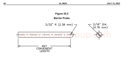 UL 962A:2023 Figure 35.2 Mounting Hole Barrier Probe