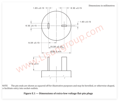 Gauge for Extra-Low Voltage Flat-Pin Plugs of AS/NZS 3112 Figure E.1