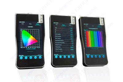 Research on Performance and Application of LISUN LMS-6000 Series Handheld CCD Spectrometer as a Multi-Functional Color Temperature Meter