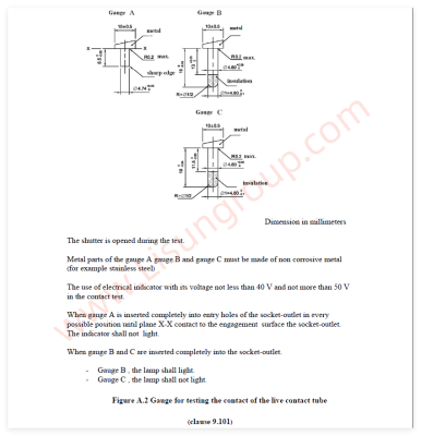 TIS166-2549 Figure A.2 Contact Test Gauge for Live Sockets