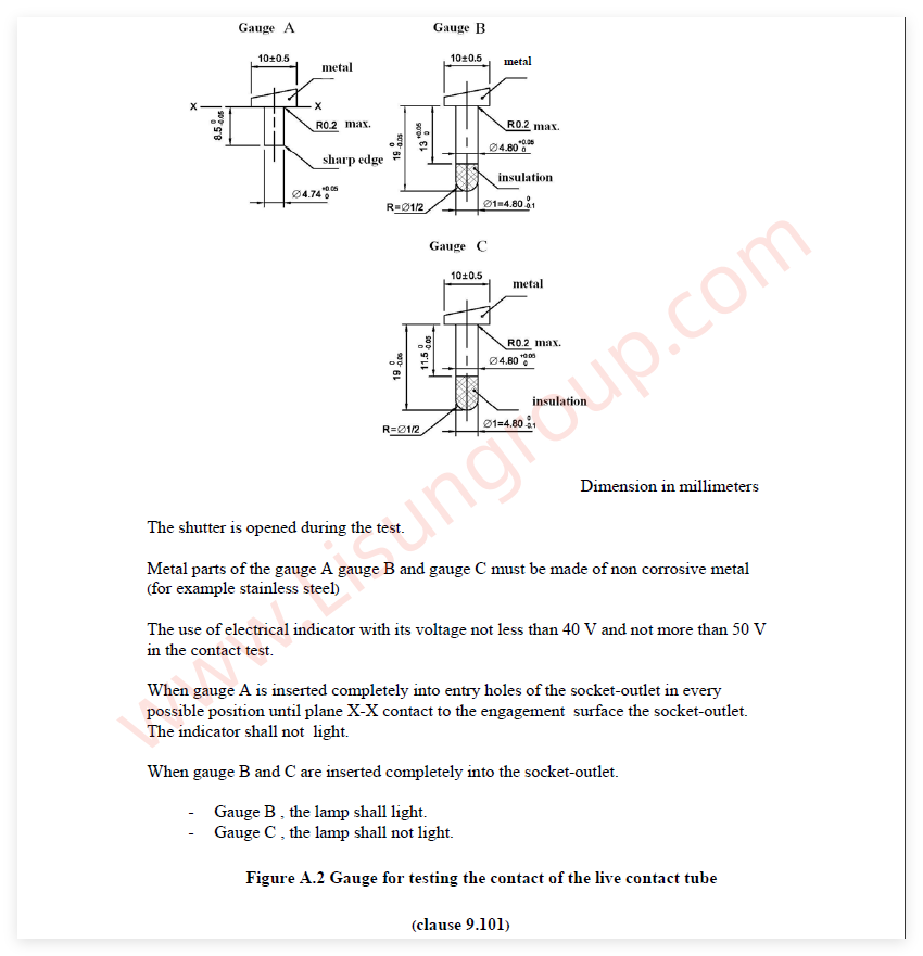 TIS166-2549 Figure A.2