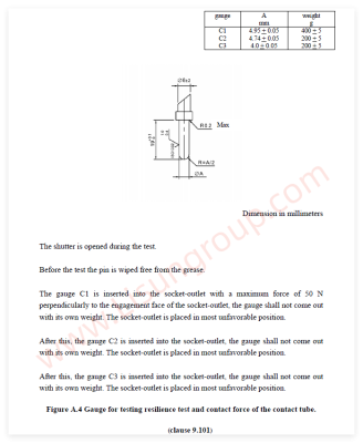 TIS166-2549 Figure A.4 Contact Sleeve Resilience Gauge