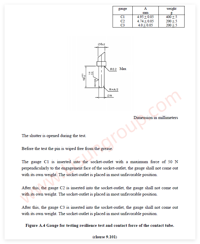 TIS166-2549 Figure A.4