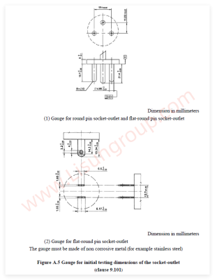 TIS166-2549 Figure A.5 Test Gauge for Initial Inspection Dimension of Socket
