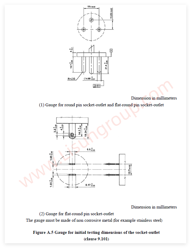 TIS166-2549 Figure A.5 Test Gauge for Initial Inspection Dimension of Socket