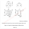 TIS166-2549 Figure A.6 Max Withdrawal Force Gauge