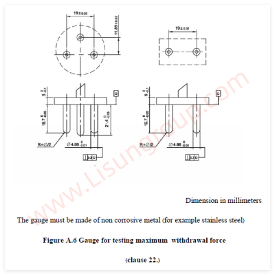 TIS166-2549 Figure A.6 Max Withdrawal Force Gauge