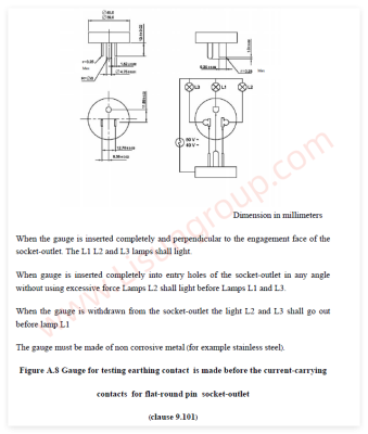 TIS166-2549 Figure A.8 Flat-round Pin Socket Earthing Contact Test Gauge
