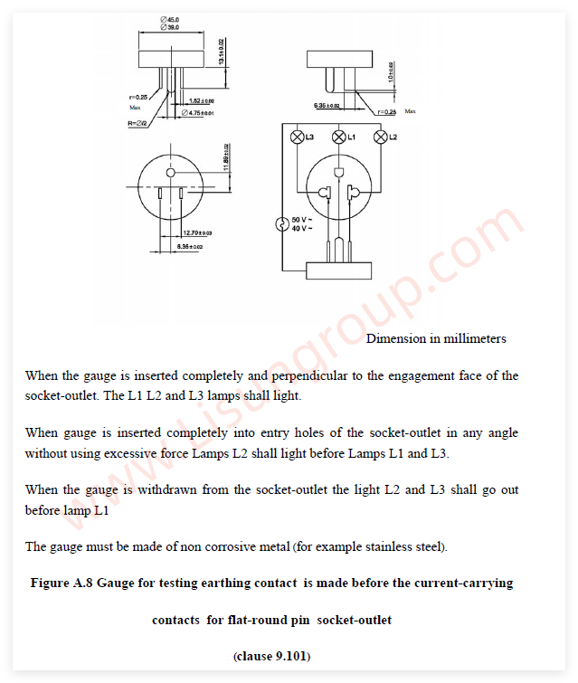 TIS166-2549 Figure A.8