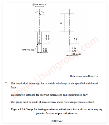 TIS166-2549 Figure A.10 Flat-Round Pin Minimum Withdrawal Force Gauge