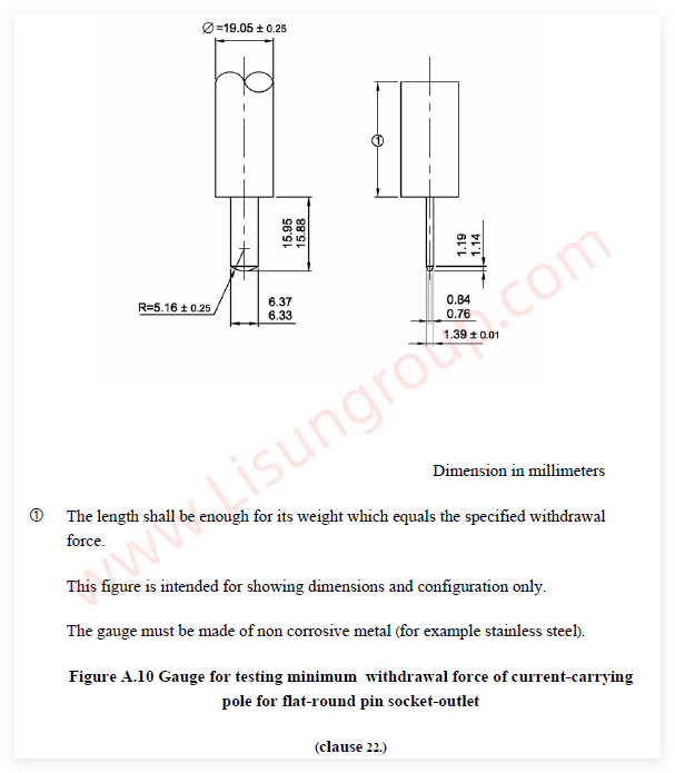 TIS166-2549 Figure A.10