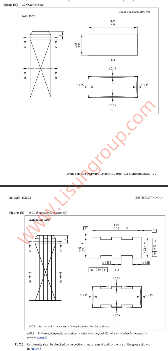 BS1363-1:2023 Figure 4