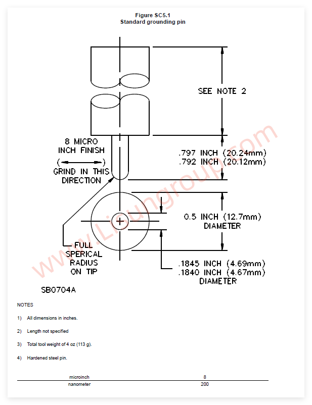 UL 498:2019 Figure SC5.1