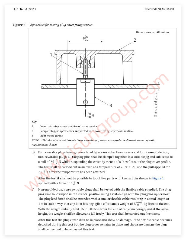 BS 1363‑1:2023 Figure 6