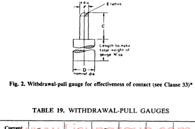 Comprehensive Guide to Double Columns Tensile Testing Machine: Working Principles and Applications