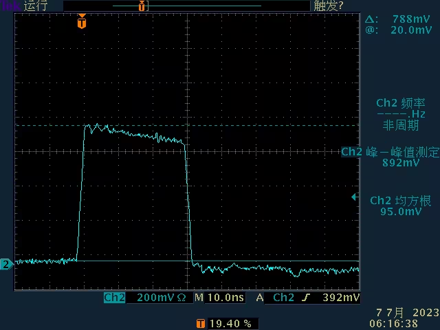 CS115 Measured Waveform Plot